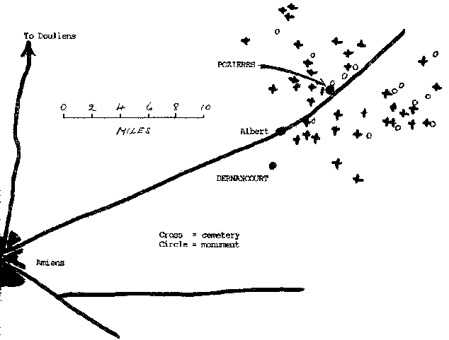 Cemeteries and monuments near Pozi&egrave;res and Dernancourt, France